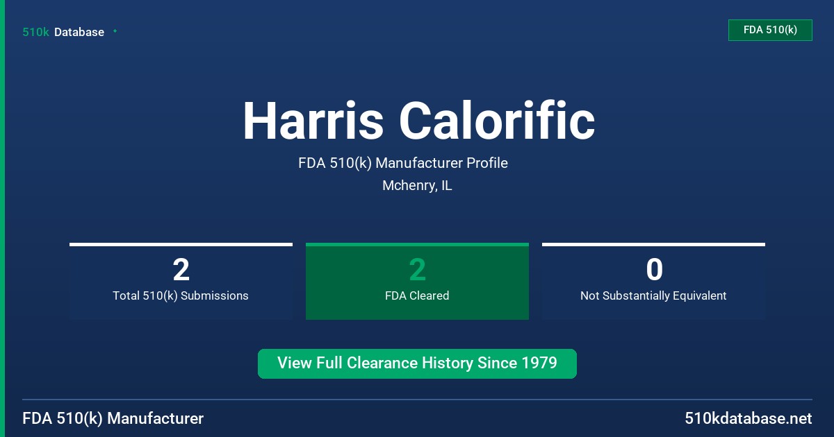 Harris Calorific FDA 510(k) Manufacturer Profile