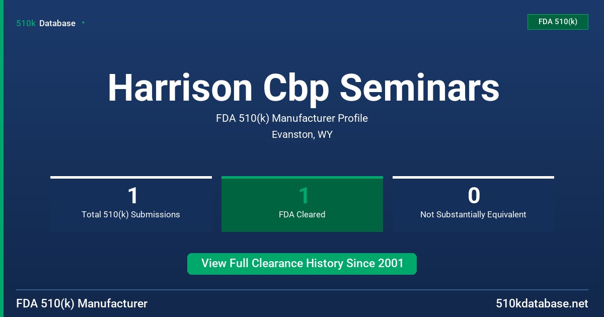 Harrison Cbp Seminars FDA 510(k) Manufacturer Profile