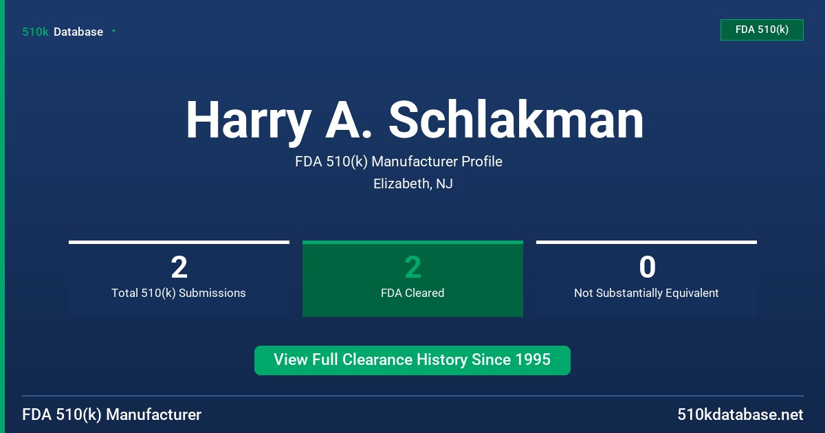 Harry A. Schlakman FDA 510(k) Manufacturer Profile