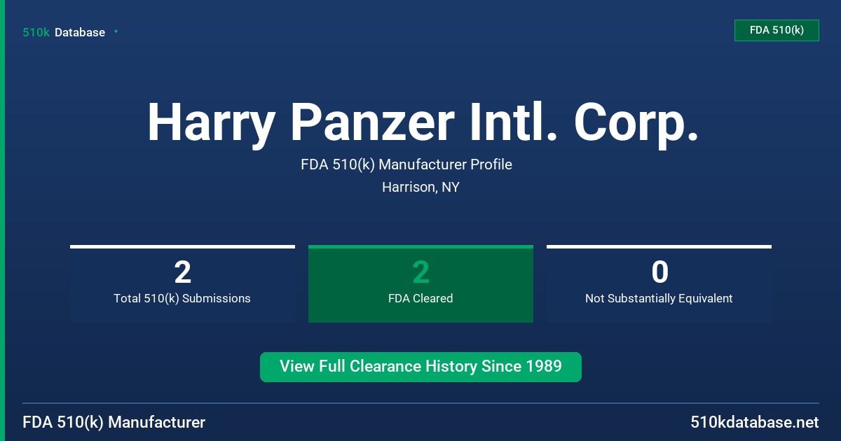 Harry Panzer Intl. Corp. FDA 510(k) Manufacturer Profile
