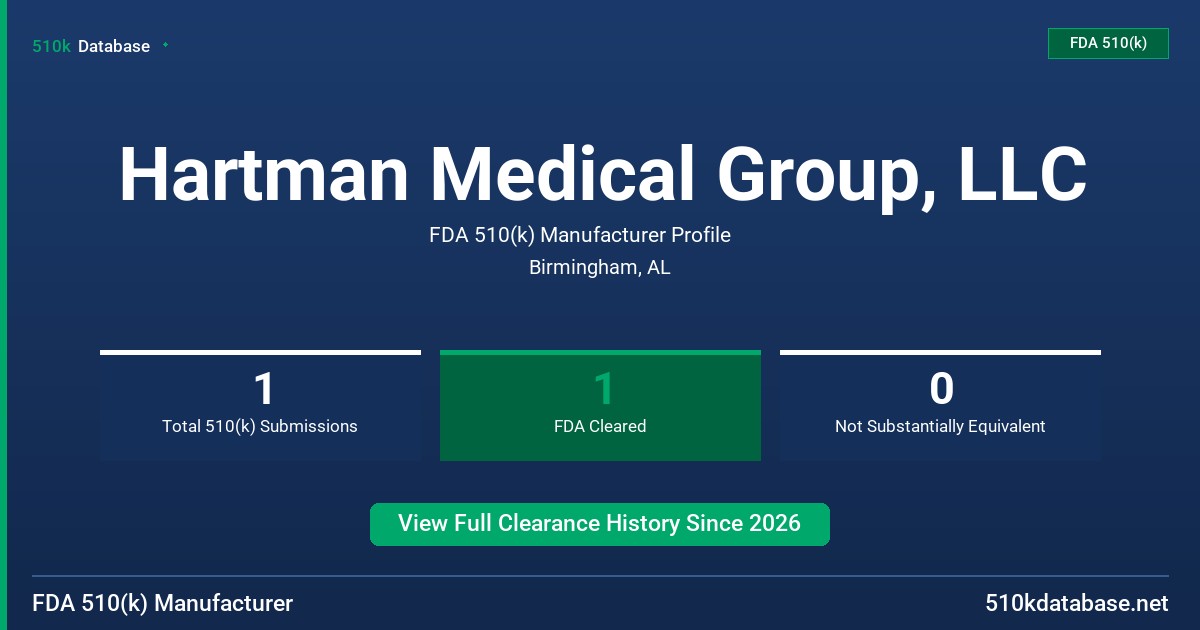 Hartman Medical Group, LLC FDA 510(k) Manufacturer Profile