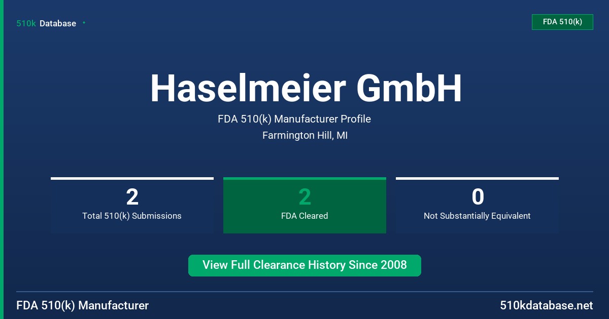 Haselmeier GmbH FDA 510(k) Manufacturer Profile
