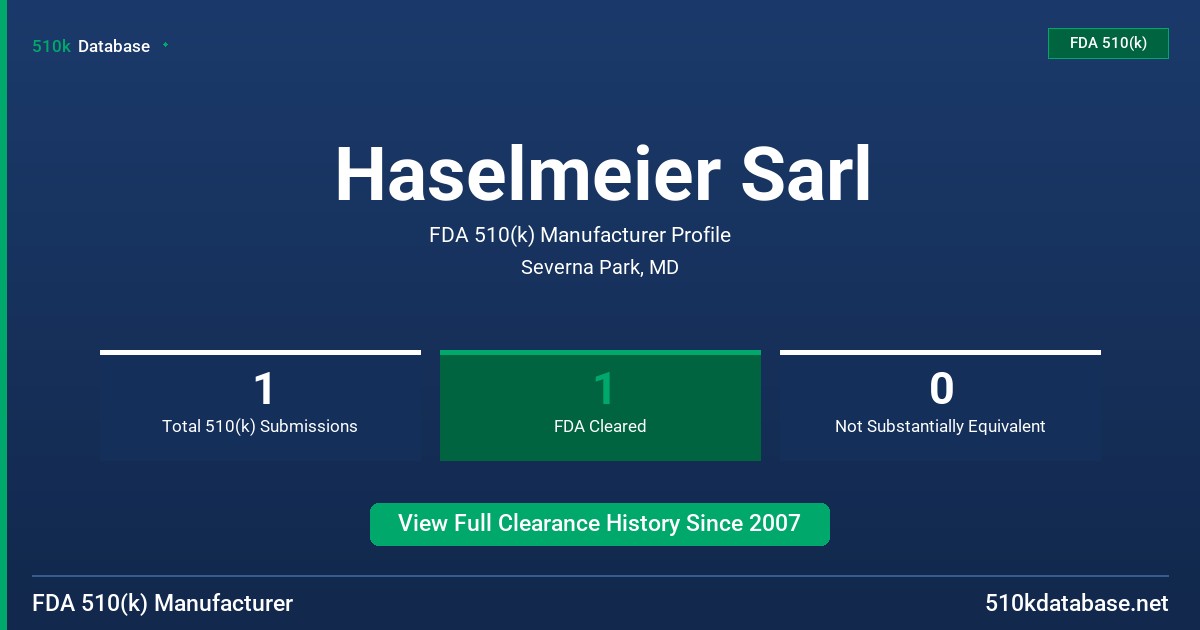 Haselmeier Sarl FDA 510(k) Manufacturer Profile