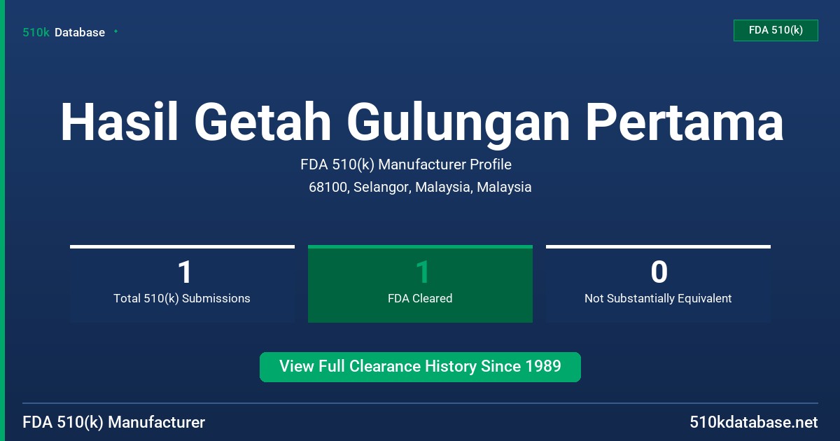 Hasil Getah Gulungan Pertama FDA 510(k) Manufacturer Profile