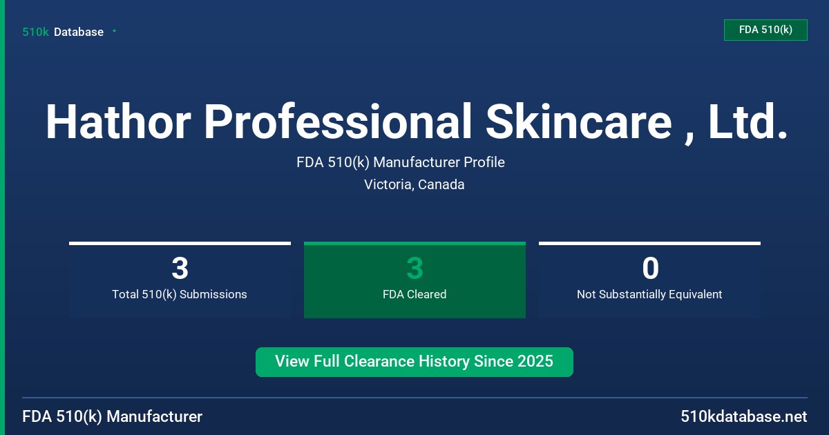 Hathor Professional Skincare , Ltd. FDA 510(k) Manufacturer Profile