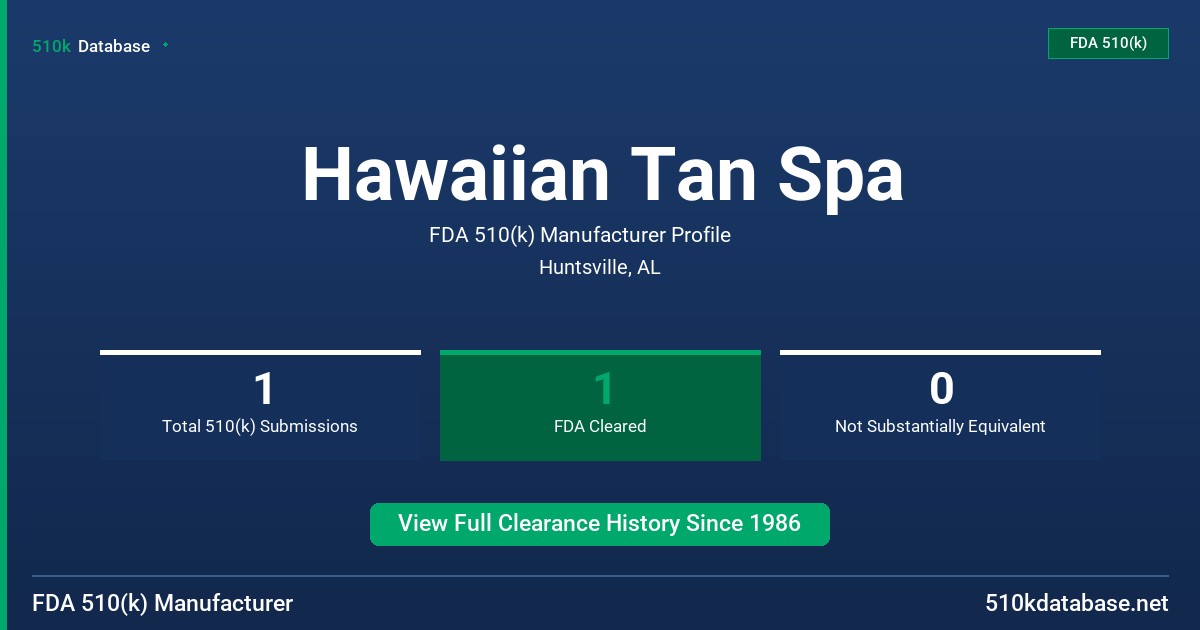 Hawaiian Tan Spa FDA 510(k) Manufacturer Profile