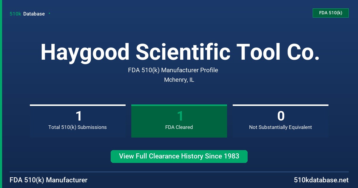 Haygood Scientific Tool Co. FDA 510(k) Manufacturer Profile