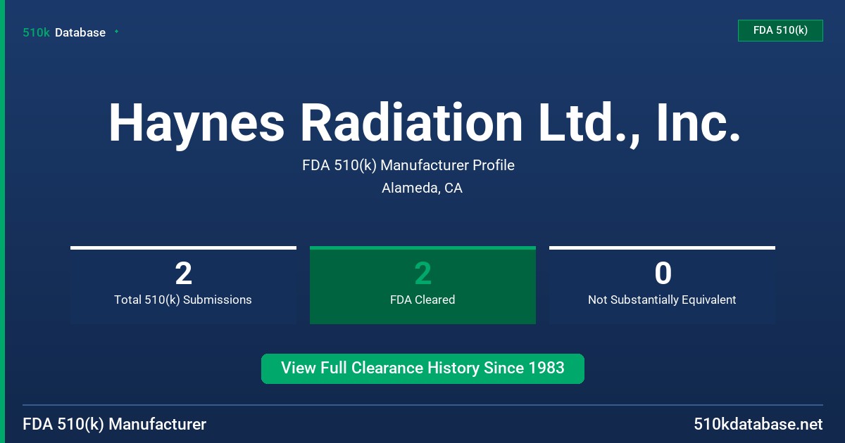 Haynes Radiation Ltd., Inc. FDA 510(k) Manufacturer Profile