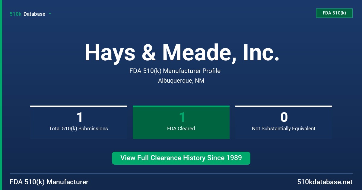 Hays & Meade, Inc. FDA 510(k) Manufacturer Profile