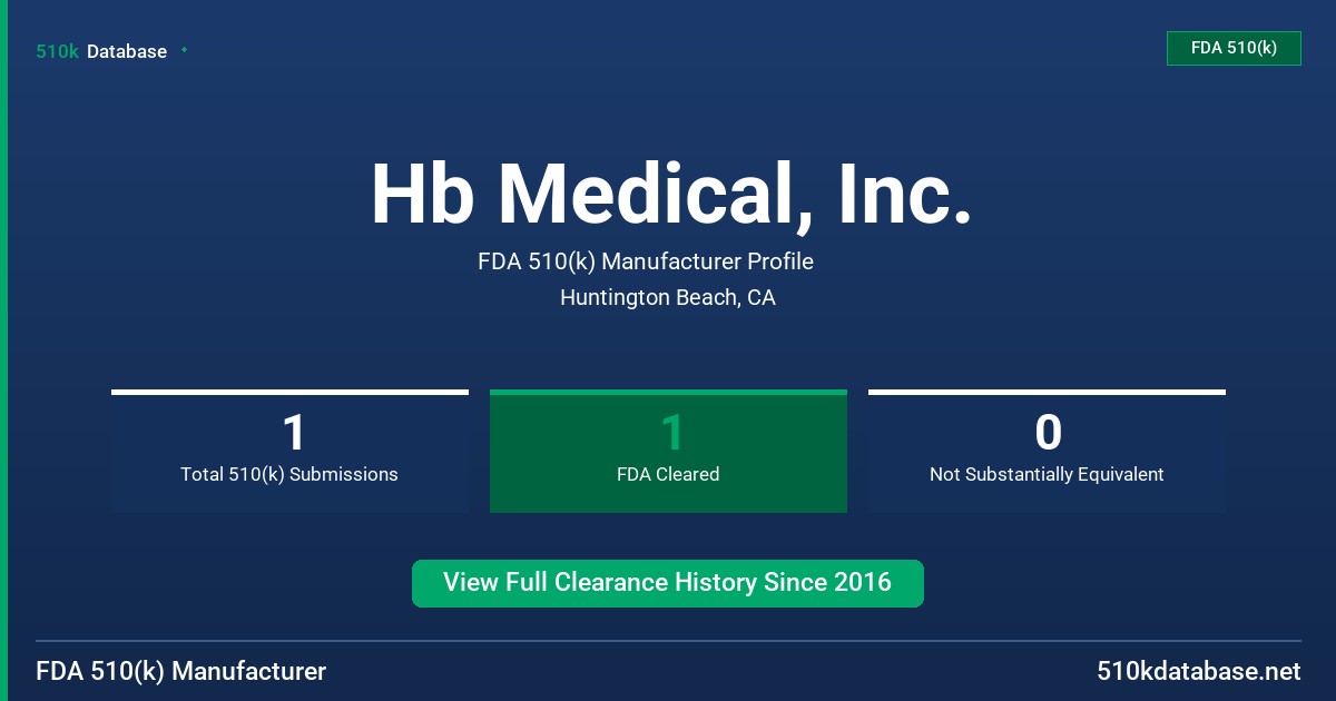 Hb Medical, Inc. FDA 510(k) Manufacturer Profile