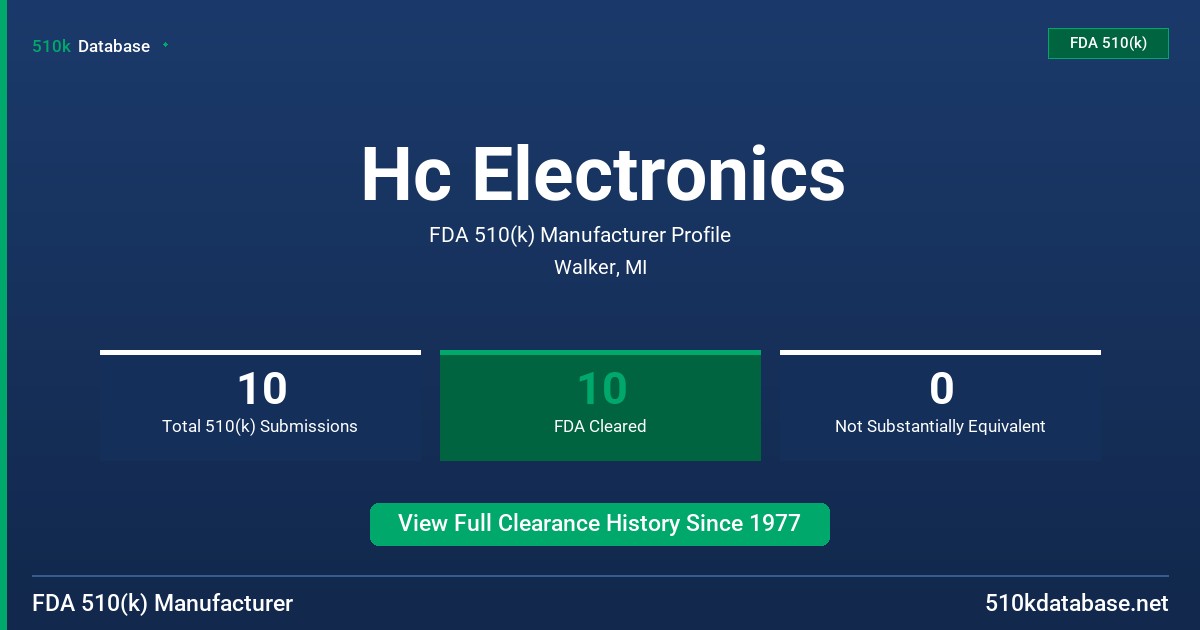 Hc Electronics FDA 510(k) Manufacturer Profile