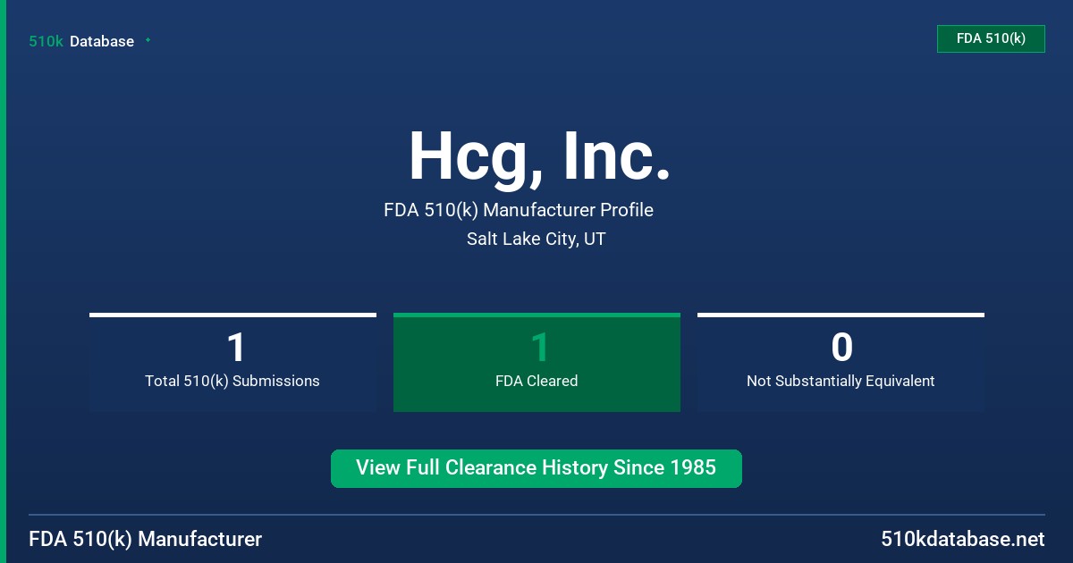 Hcg, Inc. FDA 510(k) Manufacturer Profile