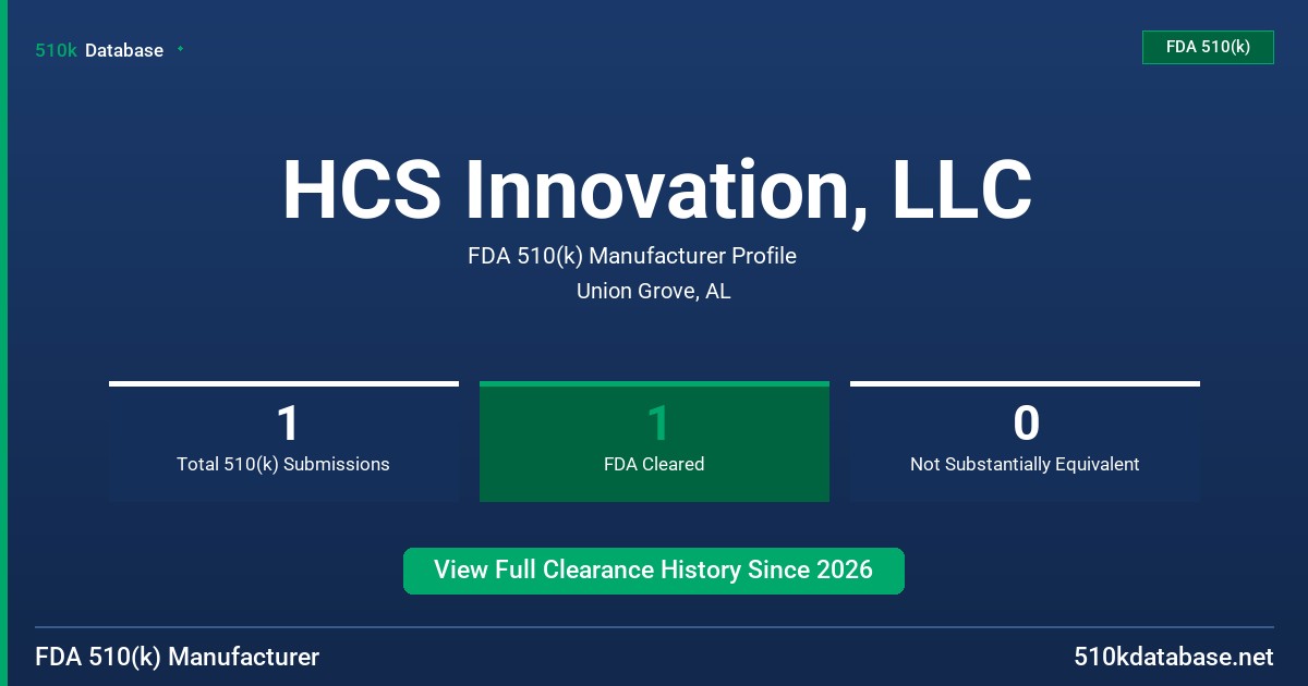 HCS Innovation, LLC FDA 510(k) Manufacturer Profile