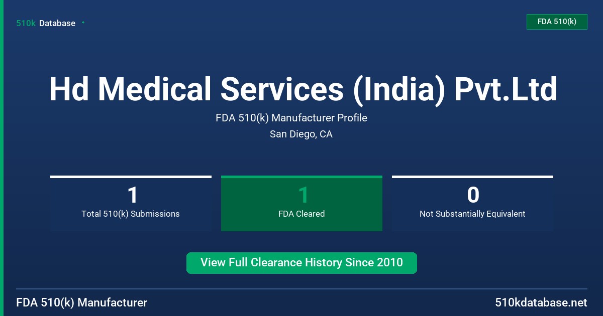 Hd Medical Services (India) Pvt.Ltd FDA 510(k) Manufacturer Profile