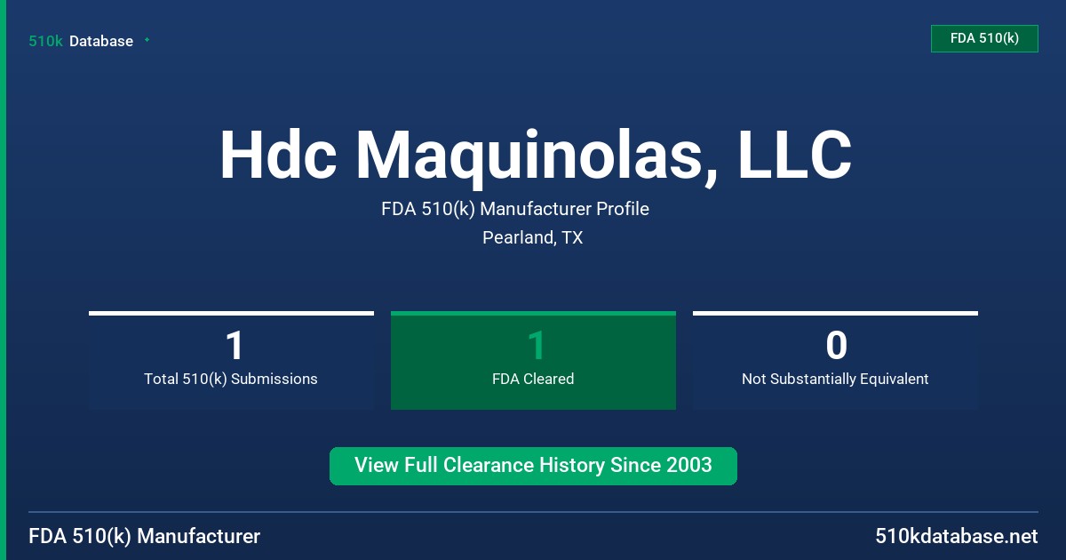 Hdc Maquinolas, LLC FDA 510(k) Manufacturer Profile