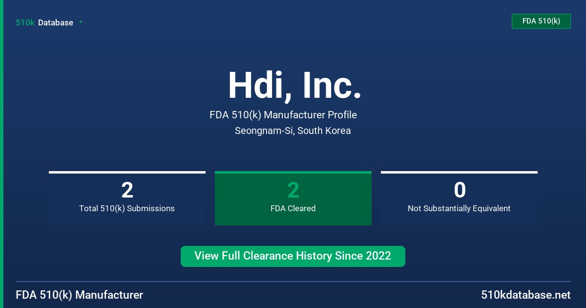 Hdi, Inc. FDA 510(k) Manufacturer Profile
