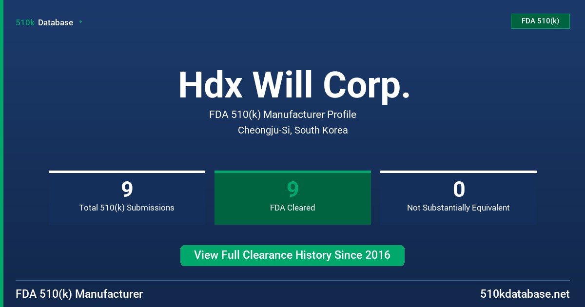 Hdx Will Corp. FDA 510(k) Manufacturer Profile