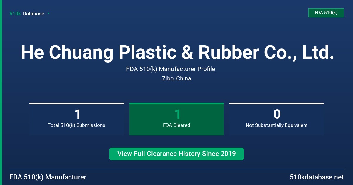He Chuang Plastic & Rubber Co., Ltd. FDA 510(k) Manufacturer Profile
