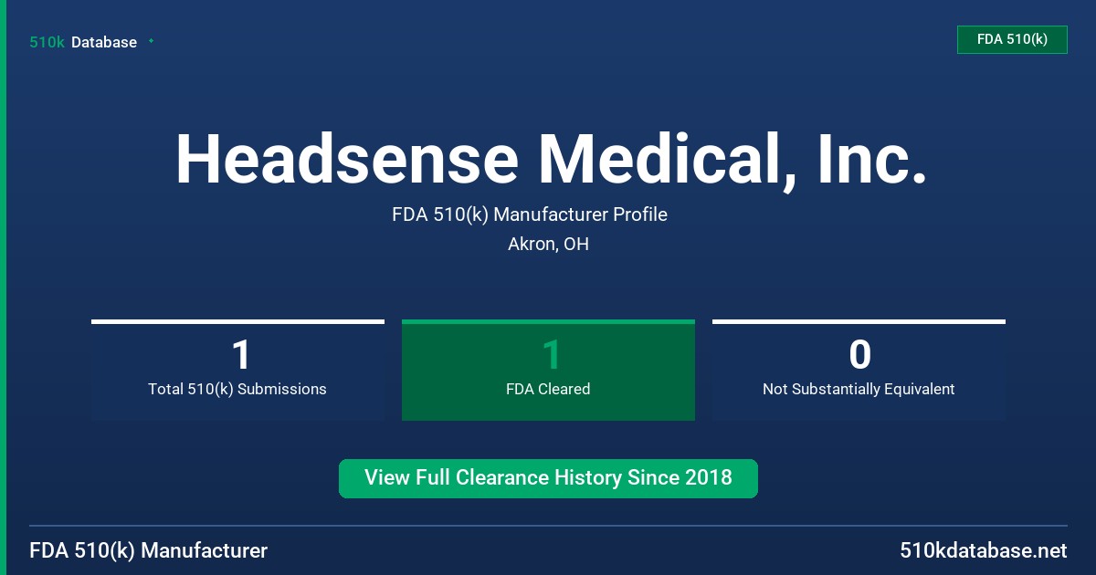 Headsense Medical, Inc. FDA 510(k) Manufacturer Profile
