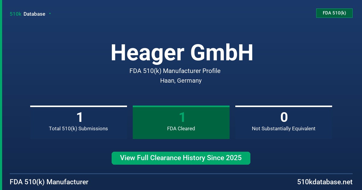 Heager GmbH FDA 510(k) Manufacturer Profile
