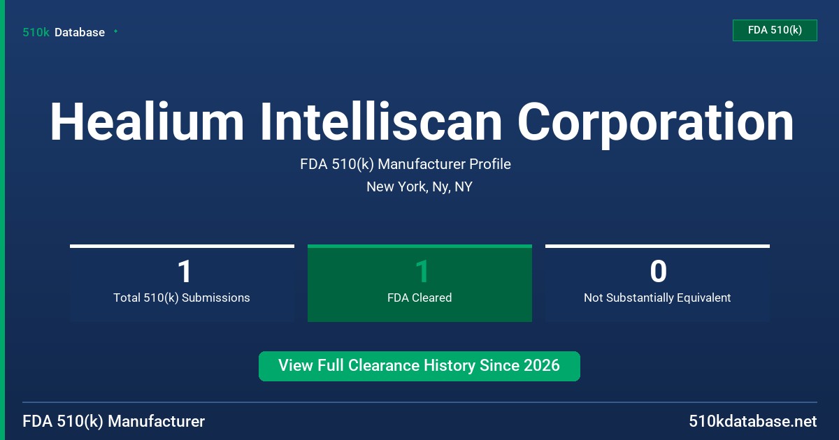 Healium Intelliscan Corporation FDA 510(k) Manufacturer Profile