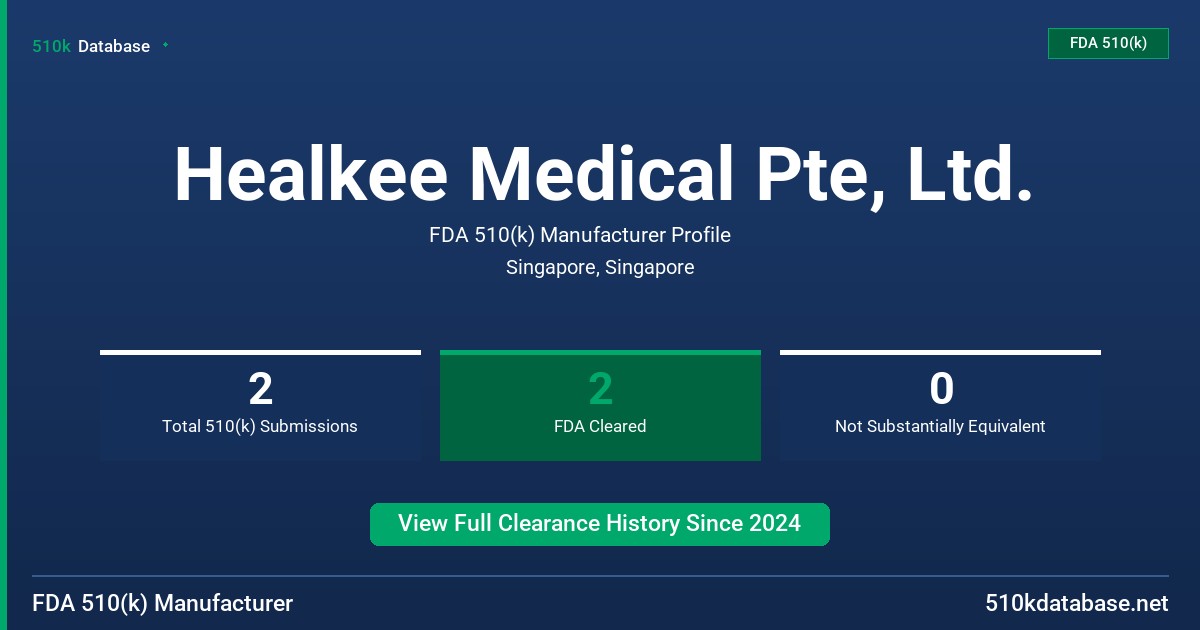 Healkee Medical Pte, Ltd. FDA 510(k) Manufacturer Profile