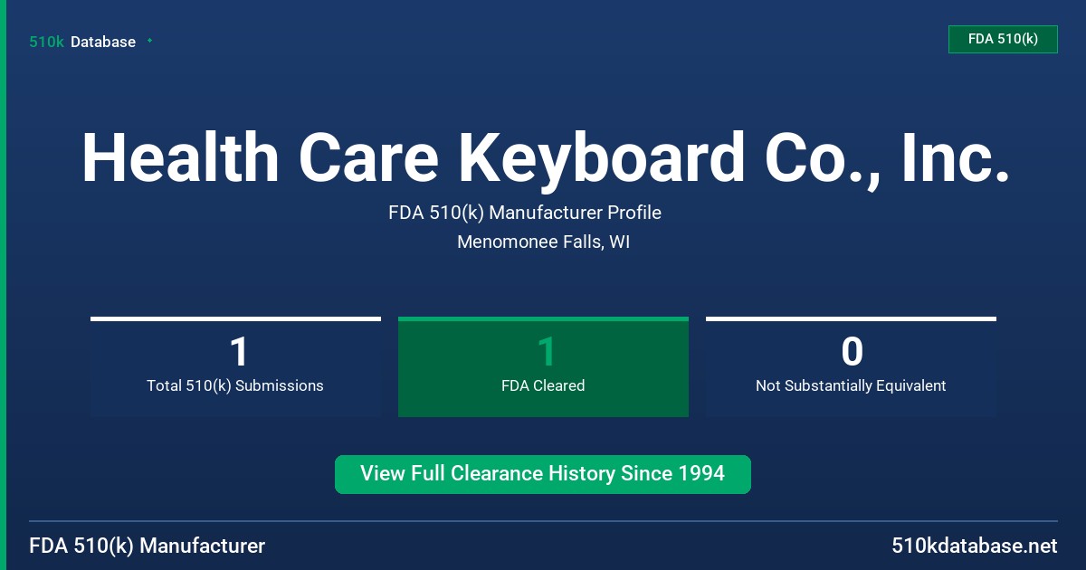 Health Care Keyboard Co., Inc. FDA 510(k) Manufacturer Profile