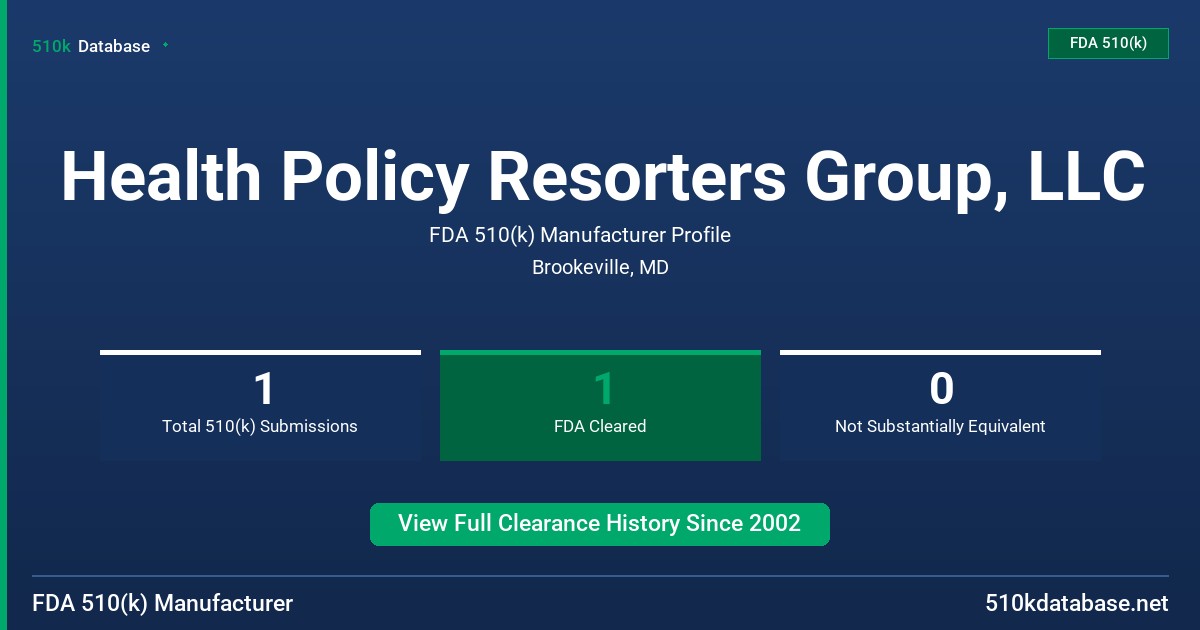 Health Policy Resorters Group, LLC FDA 510(k) Manufacturer Profile