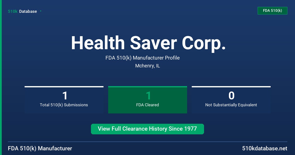 Health Saver Corp. FDA 510(k) Manufacturer Profile