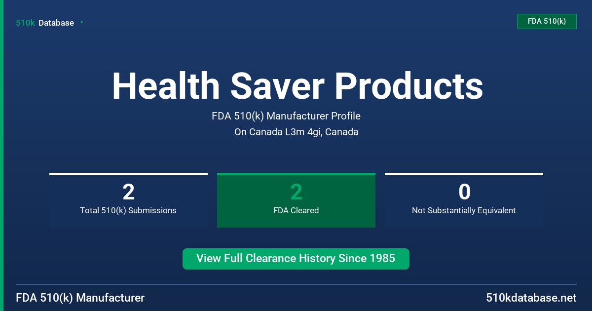 Health Saver Products FDA 510(k) Manufacturer Profile