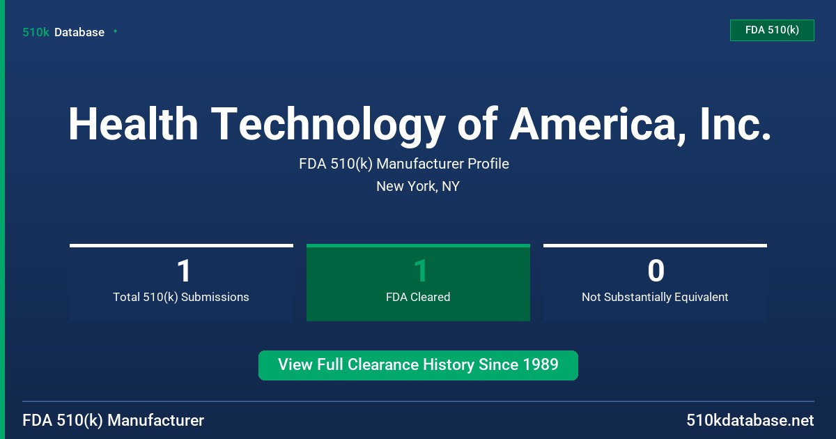 Health Technology of America, Inc. FDA 510(k) Manufacturer Profile