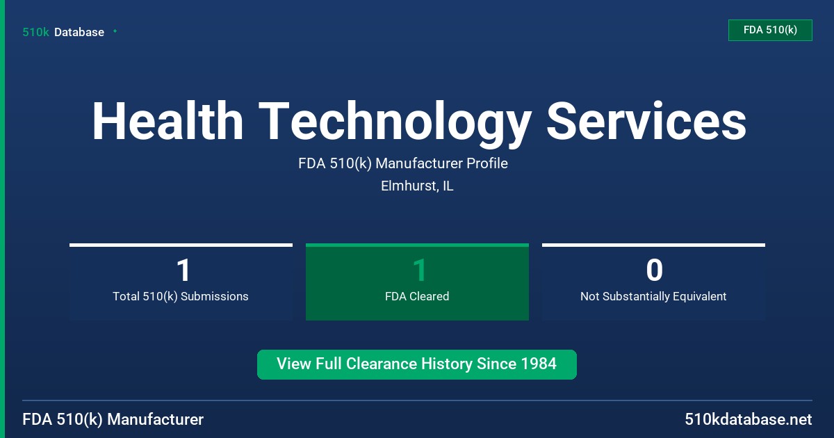 Health Technology Services FDA 510(k) Manufacturer Profile