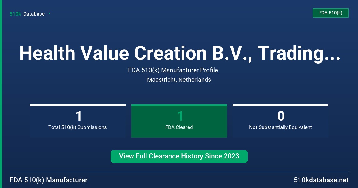 Health Value Creation B.V., Trading AS Corporis Medical FDA 510(k) Manufacturer Profile
