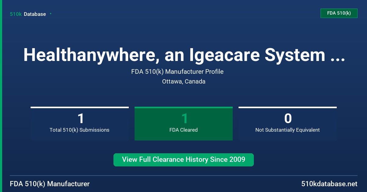 Healthanywhere, an Igeacare System Company FDA 510(k) Manufacturer Profile
