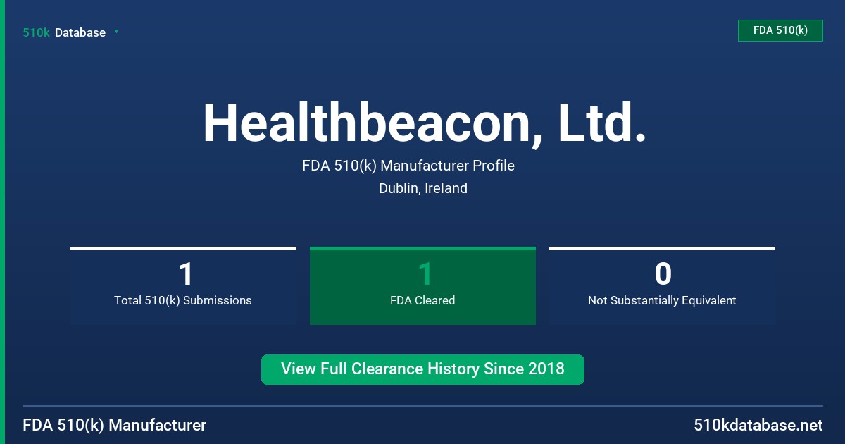 Healthbeacon, Ltd. FDA 510(k) Manufacturer Profile