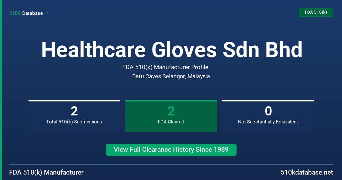 Healthcare Gloves Sdn Bhd FDA 510(k) Manufacturer Profile