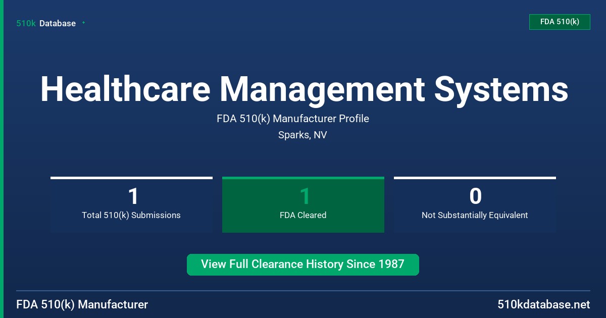 Healthcare Management Systems FDA 510(k) Manufacturer Profile