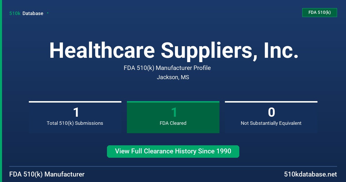 Healthcare Suppliers, Inc. FDA 510(k) Manufacturer Profile