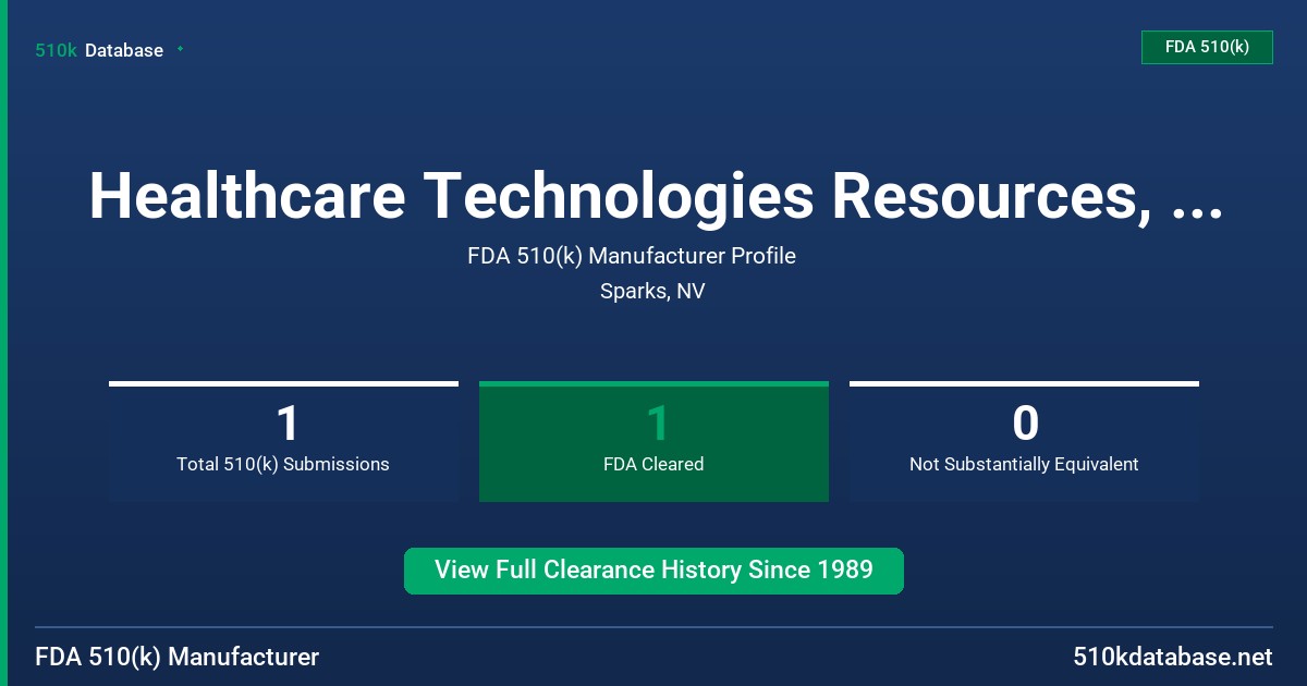 Healthcare Technologies Resources, Inc. FDA 510(k) Manufacturer Profile