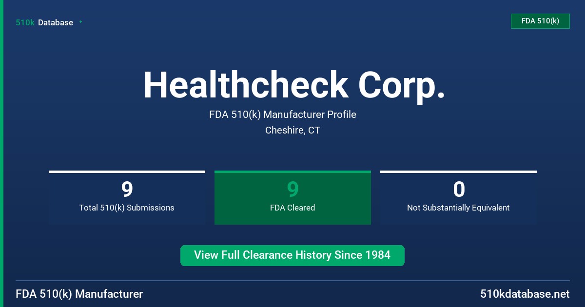 Healthcheck Corp. FDA 510(k) Manufacturer Profile