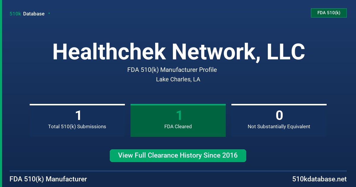 Healthchek Network, LLC FDA 510(k) Manufacturer Profile