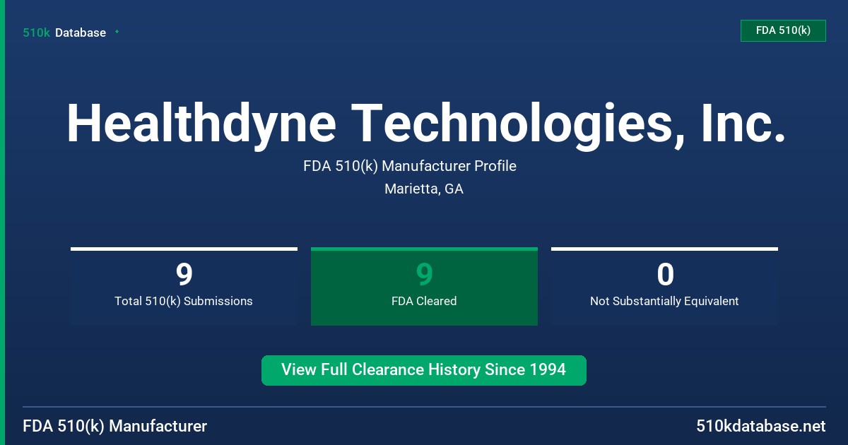 Healthdyne Technologies, Inc. FDA 510(k) Manufacturer Profile
