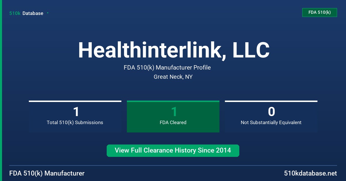 Healthinterlink, LLC FDA 510(k) Manufacturer Profile