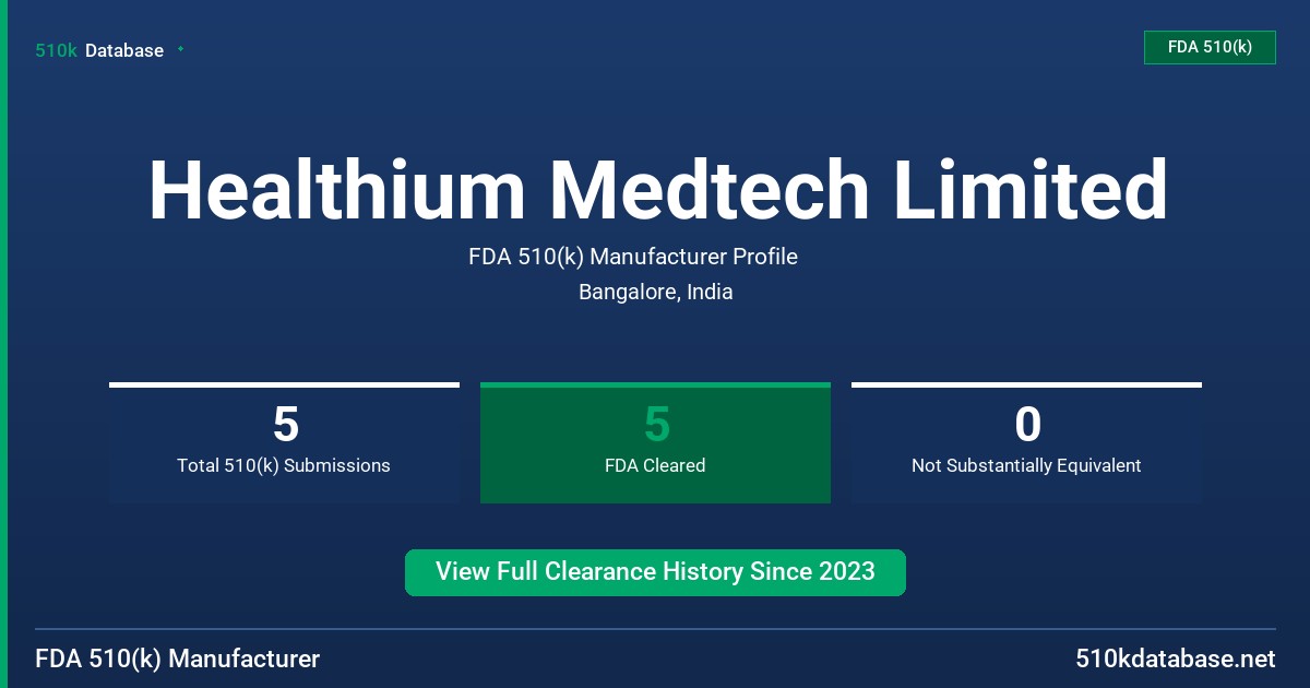 Healthium Medtech Limited FDA 510(k) Manufacturer Profile