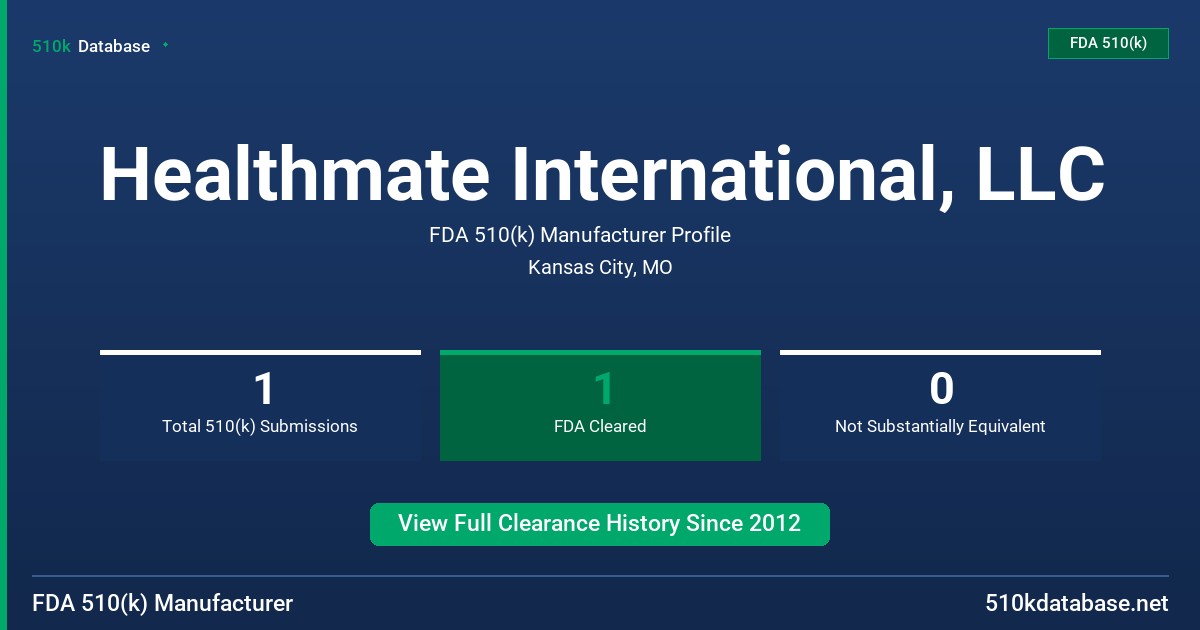 Healthmate International, LLC FDA 510(k) Manufacturer Profile