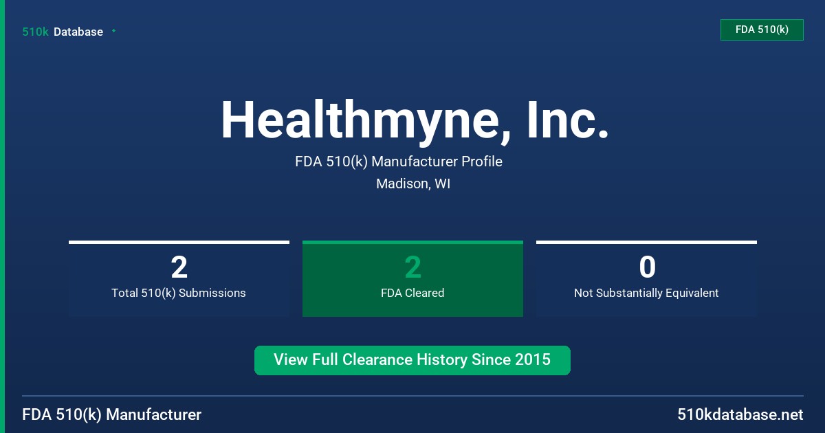 Healthmyne, Inc. FDA 510(k) Manufacturer Profile