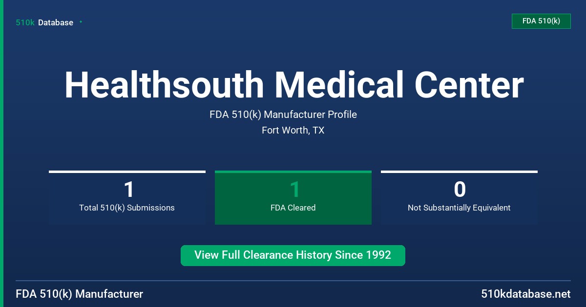Healthsouth Medical Center FDA 510(k) Manufacturer Profile