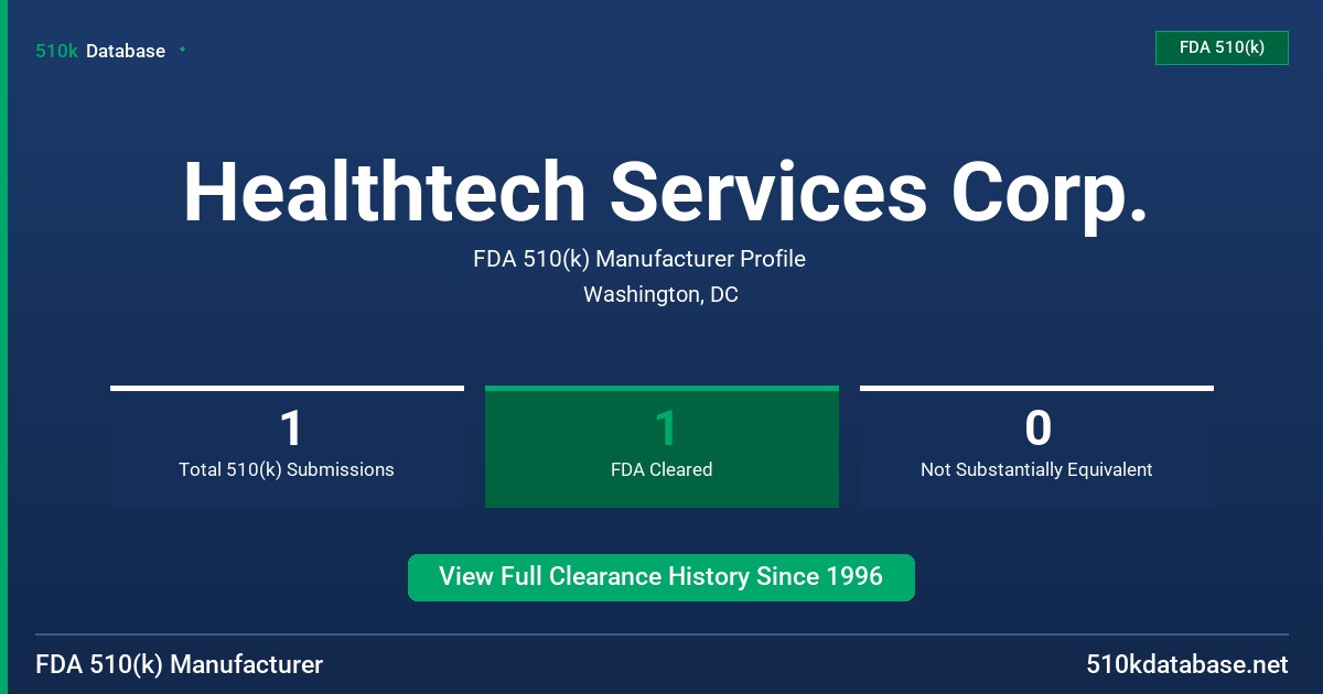 Healthtech Services Corp. FDA 510(k) Manufacturer Profile