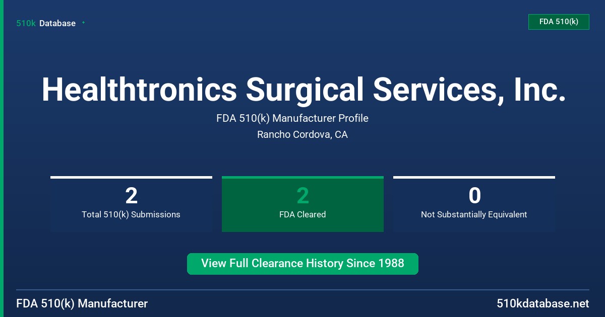 Healthtronics Surgical Services, Inc. FDA 510(k) Manufacturer Profile
