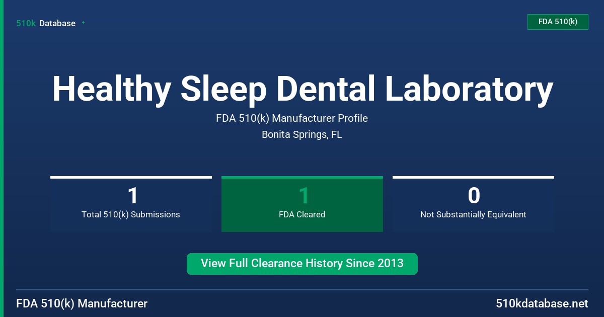 Healthy Sleep Dental Laboratory FDA 510(k) Manufacturer Profile